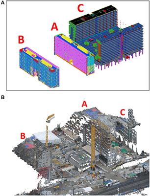 Multi-Building Extraction and Alignment for As-Built Point Clouds: A Case Study With Crane Cameras
